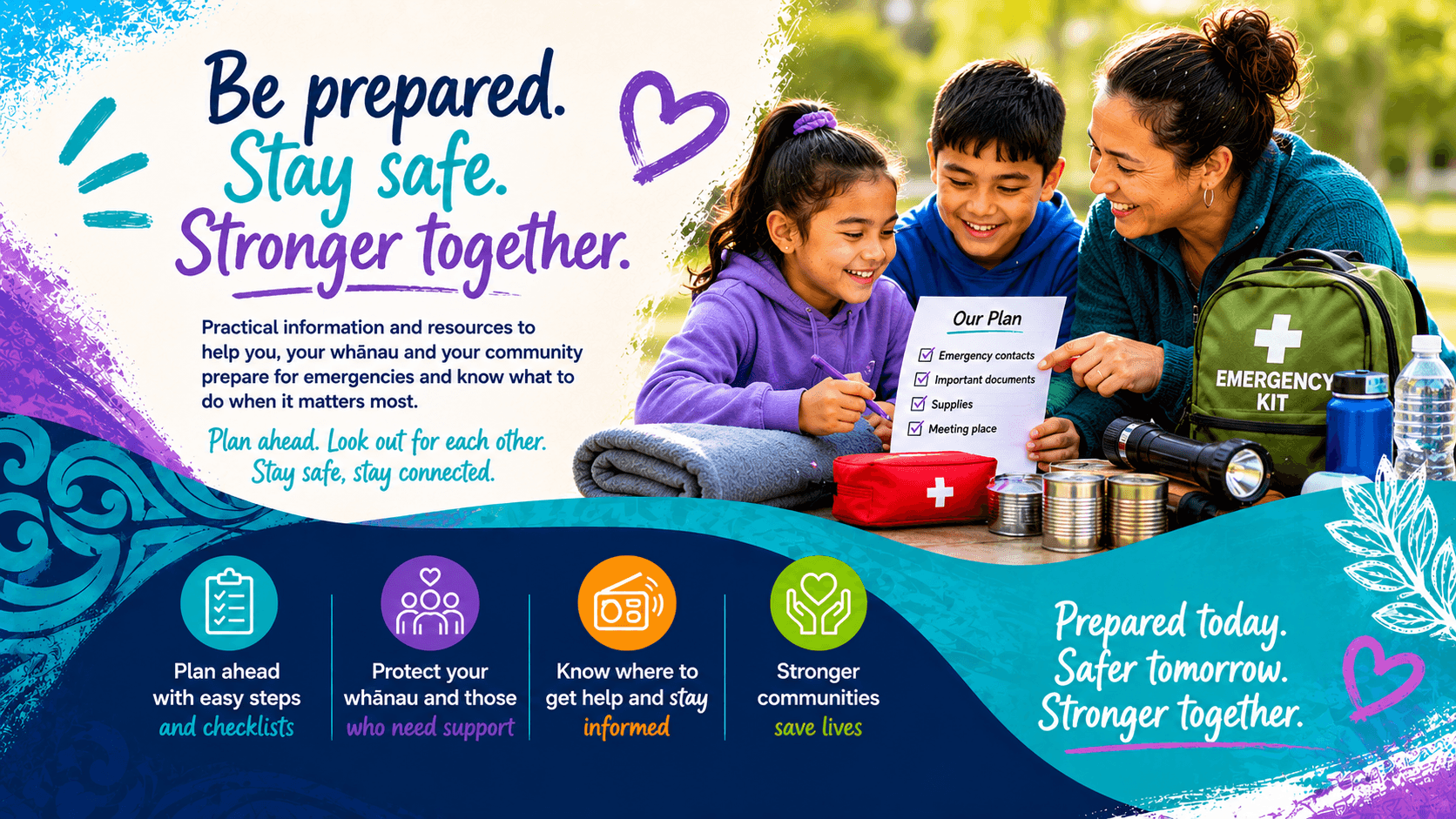 Emergency preparedness stronger together safer tomorrow