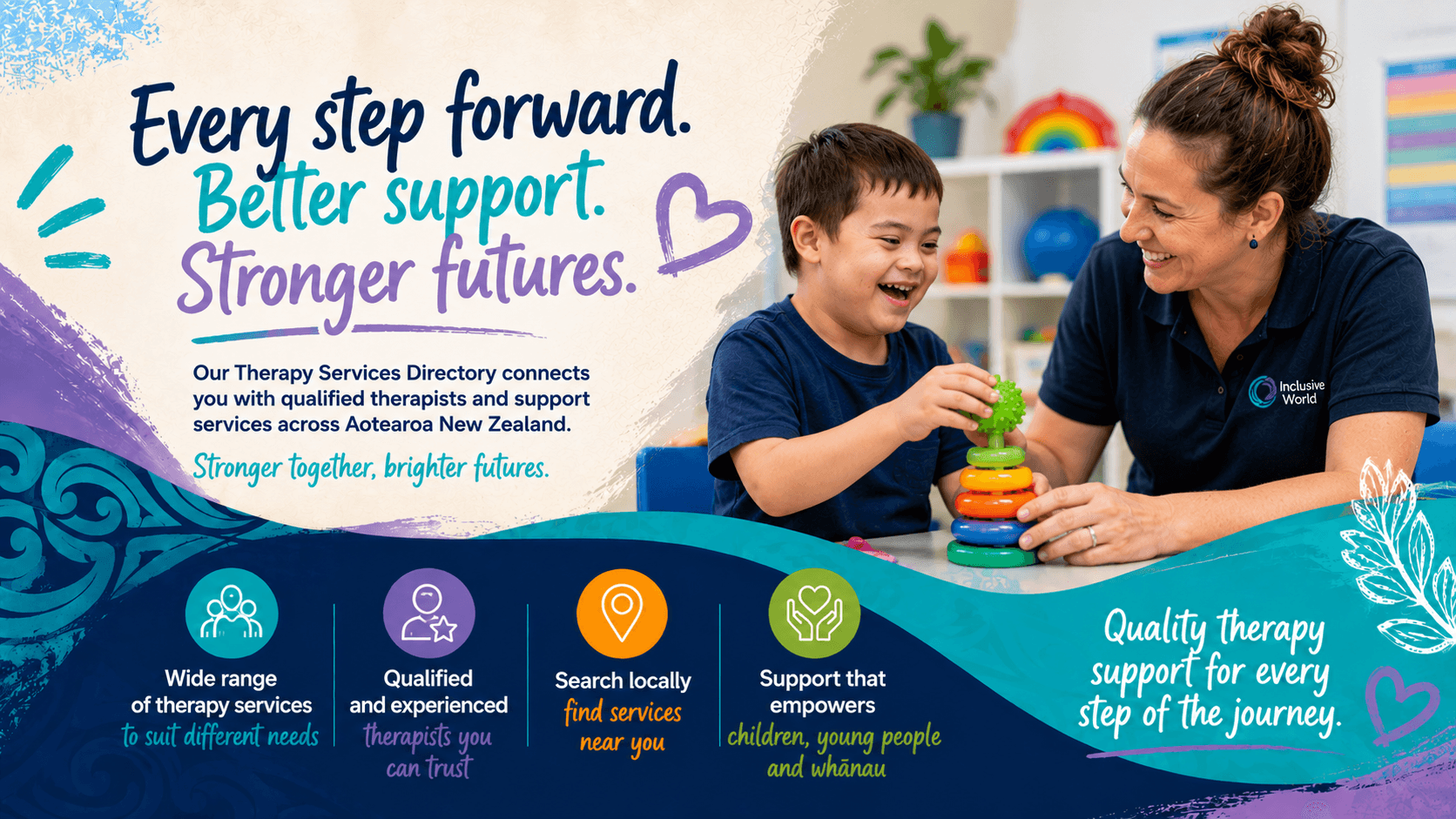 Every step towards brighter futures Every step towards brighter futures