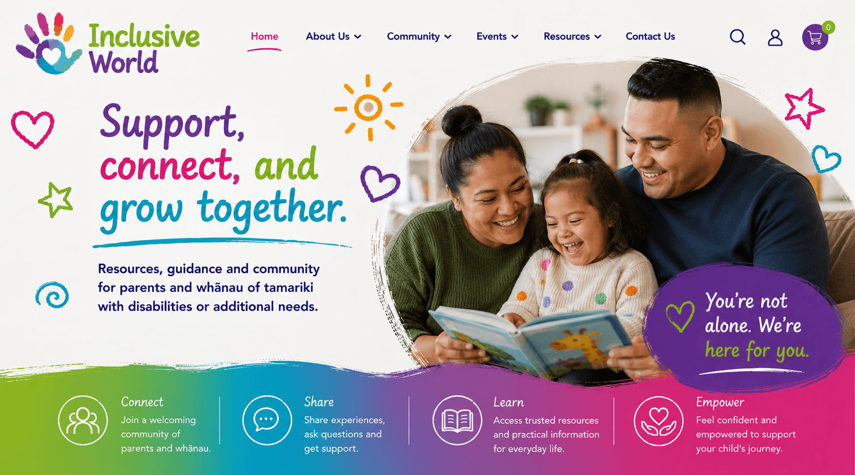Inclusive and supportive family