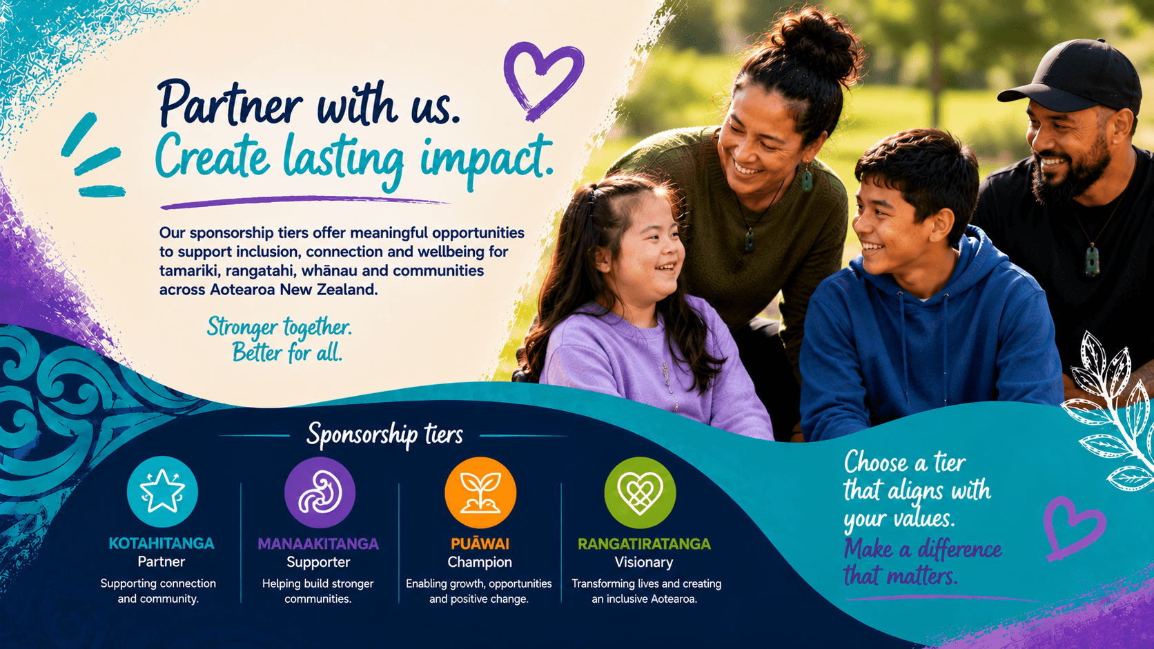 Partner with us for change