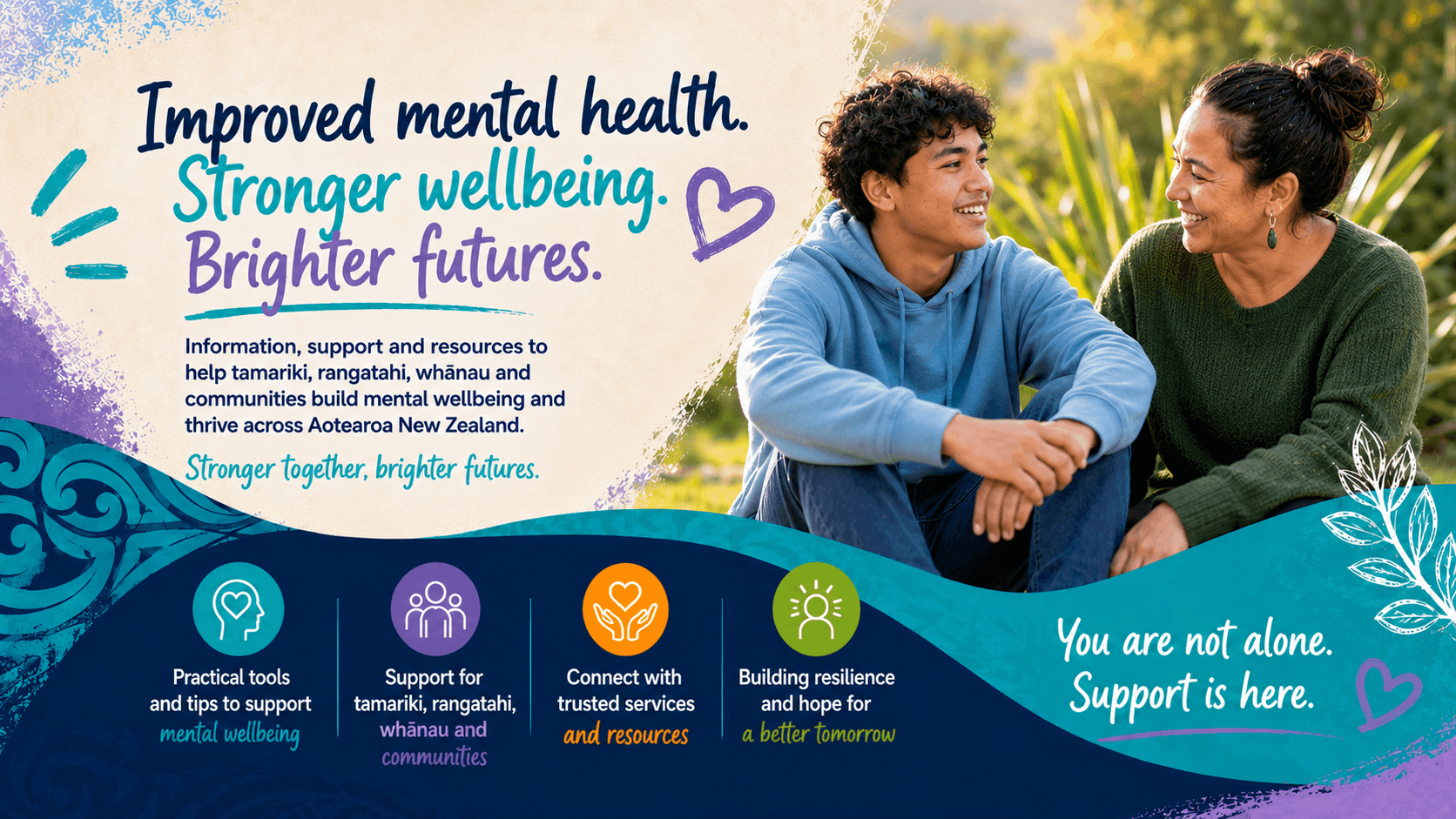 Stronger wellbeing, brighter futures ahead