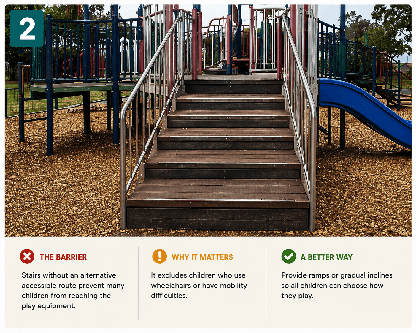 Accessibility Barriers Gallery 02