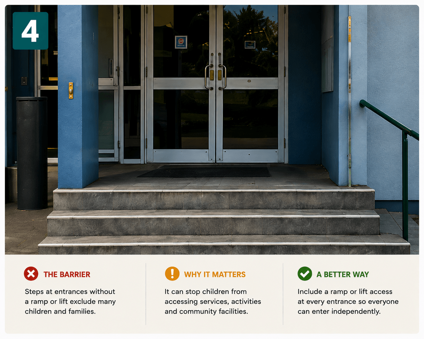 Accessibility Barriers Gallery 04