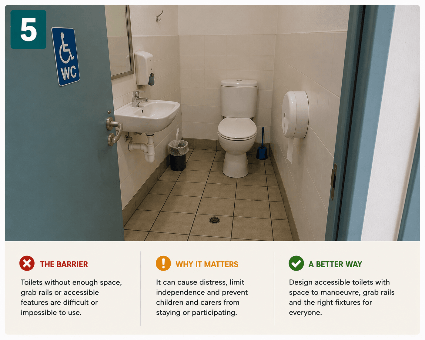 Accessibility Barriers Gallery 05