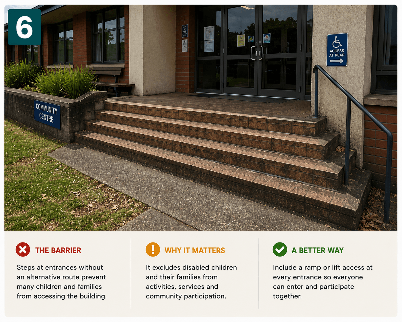 Accessibility Barriers Gallery 06